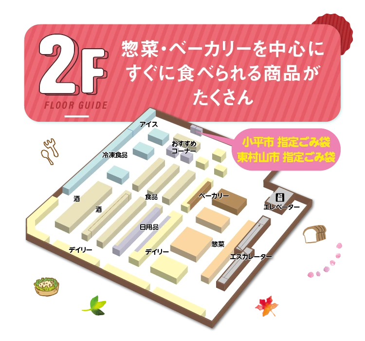 2F 売場マップ